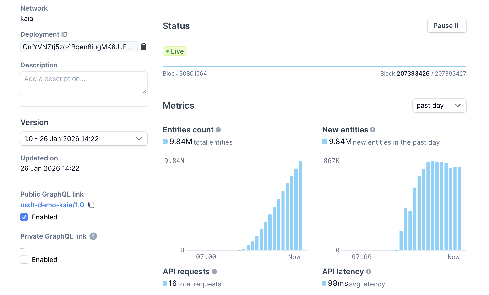 Goldsky synced indexer